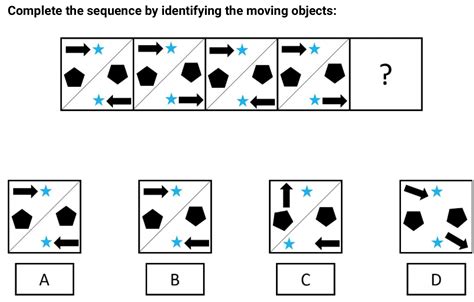 Abstract Reasoning Tests .